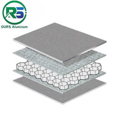Factory Direct Sale Customized Industry Super Light Weight Carbon Fiber Aluminum Honeycomb Panel